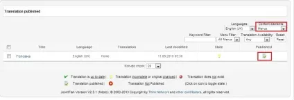 Багатомовність на сайті з движком joomla 2 (joomla) Багатомовність на сайті з движком joomla 2
