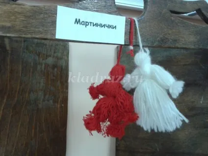 Музейна педагогіка, як інноваційна педагогічна технологія в доу (створення) Музейна педагогіка, як інноваційна педагогічна технологія в доу