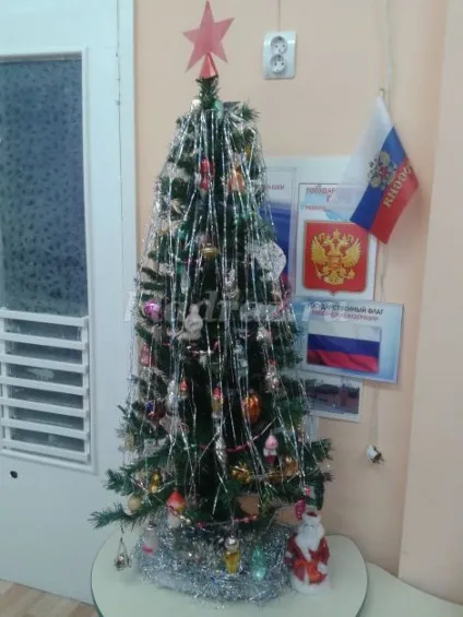 Музейна педагогіка, як інноваційна педагогічна технологія в доу (педагогіка) Музейна педагогіка, як інноваційна педагогічна технологія в доу