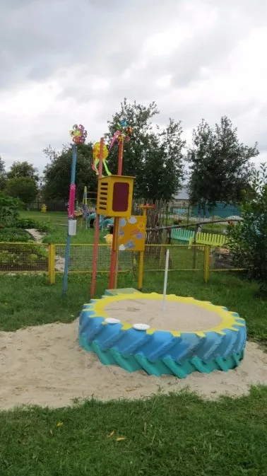 Спостереження за зміною погоди (середню освіту) Спостереження за зміною погоди