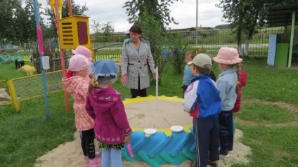 Спостереження за зміною погоди (навчання) Спостереження за зміною погоди