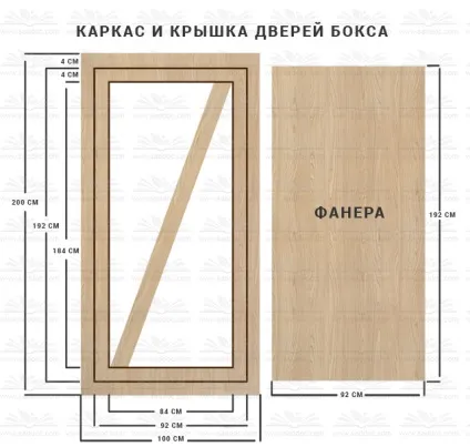 Початок вирощування в гроубокса (боксу) Початок вирощування в гроубокса