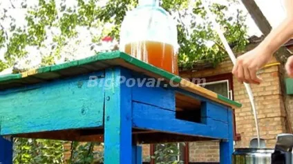 Напій сидір покроковий рецепт приготування з фото і поясненнями (напій) Напій сидір покроковий рецепт приготування з фото і поясненнями