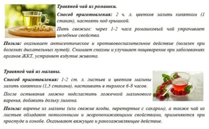 Народні засоби від головного болю для дорослих, дітей, вагітних (болі) Народні засоби від головного болю для дорослих, дітей, вагітних