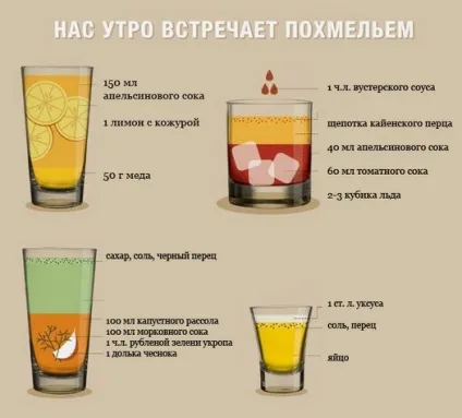 Народні засоби від головного болю для дорослих, дітей, вагітних (кошти) Народні засоби від головного болю для дорослих, дітей, вагітних