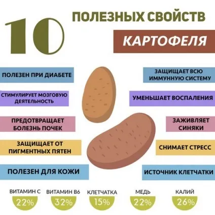 Народні засоби від головного болю для дорослих, дітей, вагітних (головний) Народні засоби від головного болю для дорослих, дітей, вагітних