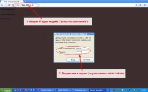 Налаштування dlink dsl-2500u в режимі роутера, мій блог (дмитрий Гарц) (dlink) Налаштування dlink dsl-2500u в режимі роутера, мій блог (дмитрий Гарц)