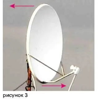Налаштування антени континент тв, Cпутниковое телебачення (настройка антени континент тв) Налаштування антени континент тв, Cпутниковое телебачення