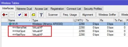 Налаштування mikrotik wi-fi для дому та офісу (mikrotik) Налаштування mikrotik wi-fi для дому та офісу