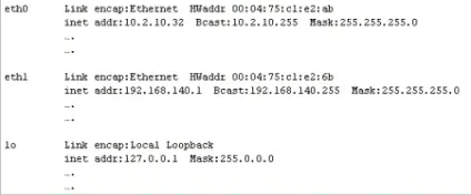 Налаштування мережі ubuntu (мережі) Налаштування мережі ubuntu