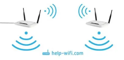 Налаштування роутера tp-link в режимі моста (wds) (настройка) Налаштування роутера tp-link в режимі моста (wds)