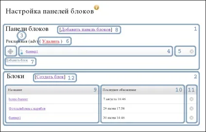 Налаштування панелей блоків (блоків) Налаштування панелей блоків
