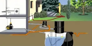 Обсяг водонагрівача (бака накопичувального водонагрівача) проводимо розрахунок обсягу водонагрівача (обсяг) Обсяг водонагрівача (бака накопичувального водонагрівача) проводимо розрахунок обсягу водонагрівача