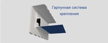 Натяжна стеля в ванну технологія монтажу покроково фотоінструкцію (стелю) Натяжна стеля в ванну технологія монтажу покроково фотоінструкцію