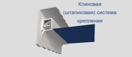Натяжна стеля в ванну технологія монтажу покроково фотоінструкцію (монтажу) Натяжна стеля в ванну технологія монтажу покроково фотоінструкцію