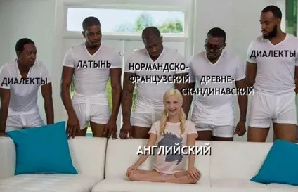 Трохи з історії англійської мови (мови) Трохи з історії англійської мови