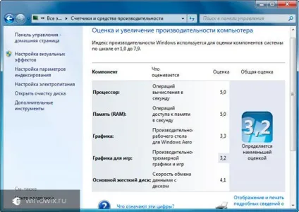 Чи не змінюється тема на windows 7 - причини і варіанти вирішення (варіанти) Чи не змінюється тема на windows 7 - причини і варіанти вирішення
