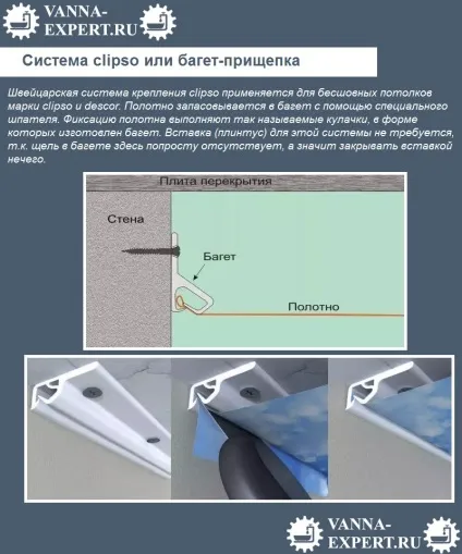 Натяжна стеля в ванну технологія монтажу покроково фотоінструкцію (стелю) Натяжна стеля в ванну технологія монтажу покроково фотоінструкцію