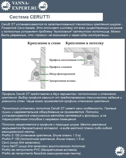 Натяжна стеля в ванну технологія монтажу покроково фотоінструкцію (монтажу) Натяжна стеля в ванну технологія монтажу покроково фотоінструкцію