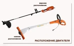 Немає іскри на тримери, як вирішити проблему, побудуй свій будинок! (Проблему) Немає іскри на тримери, як вирішити проблему, побудуй свій будинок!