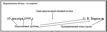 Нерозтяжний пропуск і примусовий кінець рядка і можливості їх застосування (примусовий) Нерозтяжний пропуск і примусовий кінець рядка і можливості їх застосування