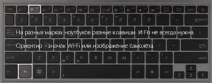 Чи не працює wi-fi на ноутбуці (червоний хрестик на значку з'єднання) (ноутбуці) Чи не працює wi-fi на ноутбуці (червоний хрестик на значку з'єднання)