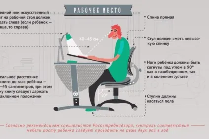 Не сутулячись! Чому дитина горбиться і як уникнути проблем з поставою, здоров'я дитини, здоров'я, (дитина) Не сутулячись! Чому дитина горбиться і як уникнути проблем з поставою, здоров'я дитини, здоров'я,