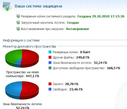 Чи не завантажується операційна система windows xp - комп'ютер, www і «капуста» (windows) Чи не завантажується операційна система windows xp - комп'ютер, www і «капуста»