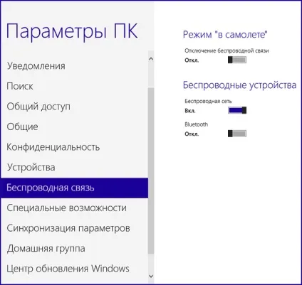 Чи не працює wi-fi на ноутбуці (червоний хрестик на значку з'єднання) (не працює) Чи не працює wi-fi на ноутбуці (червоний хрестик на значку з'єднання)