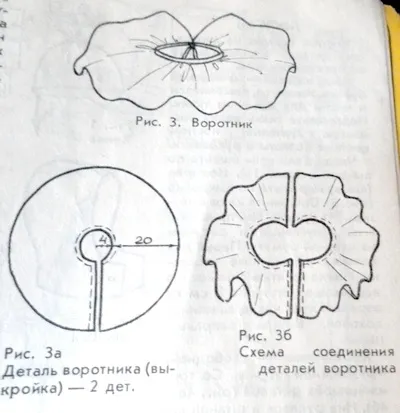 Новорічний костюм петрушки або клоуна для хлопчика як зшити своїми руками