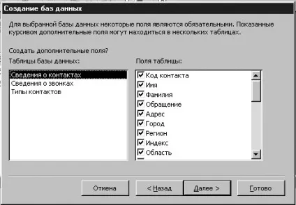 Ноу Інти, лекція, створення бази даних (структури баз даних) Ноу Інти, лекція, створення бази даних
