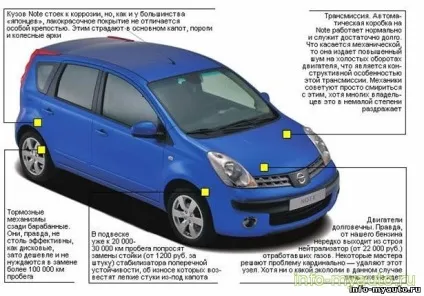 Ніссан ноут другі руки (ноут) Ніссан ноут другі руки