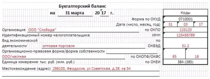 Нульовий бухгалтерський баланс