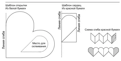 Об'ємні листівки своїми руками - мій маленький затишний куточок (паперу) Об'ємні листівки своїми руками - мій маленький затишний куточок
