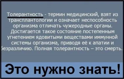 Чи потрібна світу толерантність (світу) Чи потрібна світу толерантність
