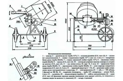 Новини - відміну бетономішалки від бетонозмішувача (бетонозмішувача) Новини - відміну бетономішалки від бетонозмішувача