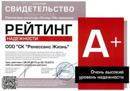 Нпф ренесанс життя і пенсії рейтинг та відгуки (ренесанс) Нпф ренесанс життя і пенсії рейтинг та відгуки