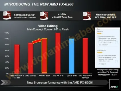 Новини по темі amd bulldozer, сторінка 1 з 6 (4-ядерні 4170 4120) Новини по темі amd bulldozer, сторінка 1 з 6