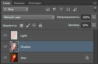 Обробка в стилі Карини кіль