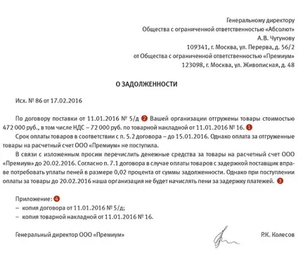 Зразок листа про оплату заборгованості (заборгованості) Зразок листа про оплату заборгованості