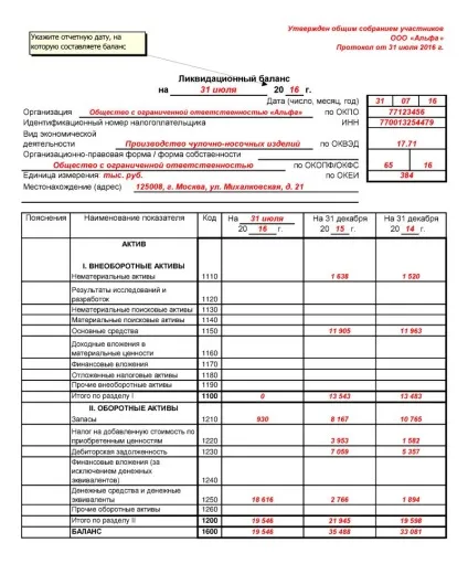Зразок проміжного балансу при ліквідації ооо (ПЛБ) хто стверджує, як скласти