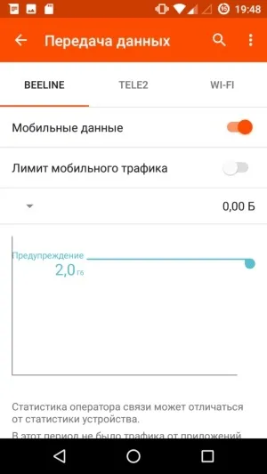 Огляд і тестування смартфона wileyfox spark недорогий апарат з непоганим набором характеристик на