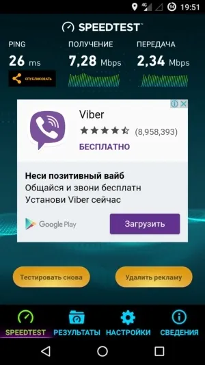 Огляд і тестування смартфона wileyfox spark недорогий апарат з непоганим набором характеристик на