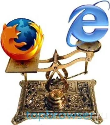 Огляд і порівняння популярних браузерів firefox, opera, internet explorer і chrome (браузерів) Огляд і порівняння популярних браузерів firefox, opera, internet explorer і chrome