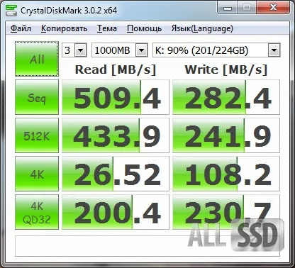 Огляд і тест kingmax ssd smu35 client pro 240 gb (Kingmax SMU35 Client) Огляд і тест kingmax ssd smu35 client pro 240 gb