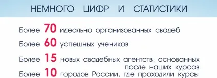Навчання - весільне агентство - dream wedding (весільне) Навчання - весільне агентство - dream wedding