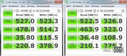 Огляд і тест kingmax ssd smu35 client pro 240 gb (240gb) Огляд і тест kingmax ssd smu35 client pro 240 gb