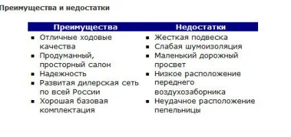 Огляди б