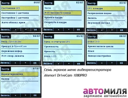 Огляд akenori drivecam 1080pro
