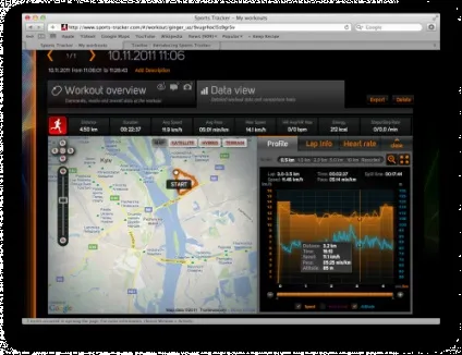 Огляд мобільного додатка sports tracker (tracker) Огляд мобільного додатка sports tracker